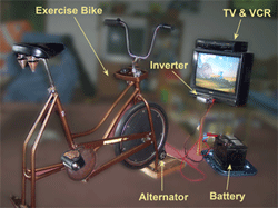 Bike Generator